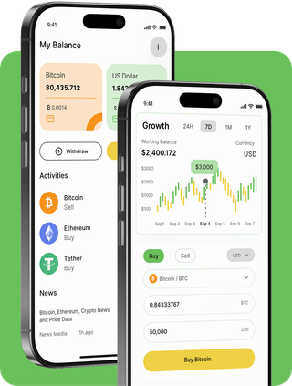 Interfaccia della piattaforma di trading Bella Segurenza con dati di mercato in tempo reale