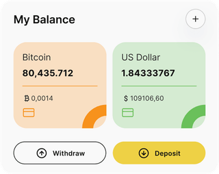 Dashboard-Übersicht der Bella Segurenza-Automated-Trading-Lösung